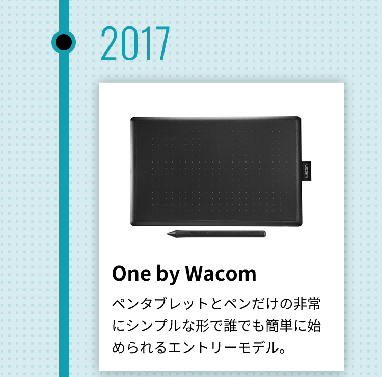 2017年 One by Wacom ペンタブレットとペンだけの非常にシンプルな形で誰でも簡単に始められるエントリーモデル。